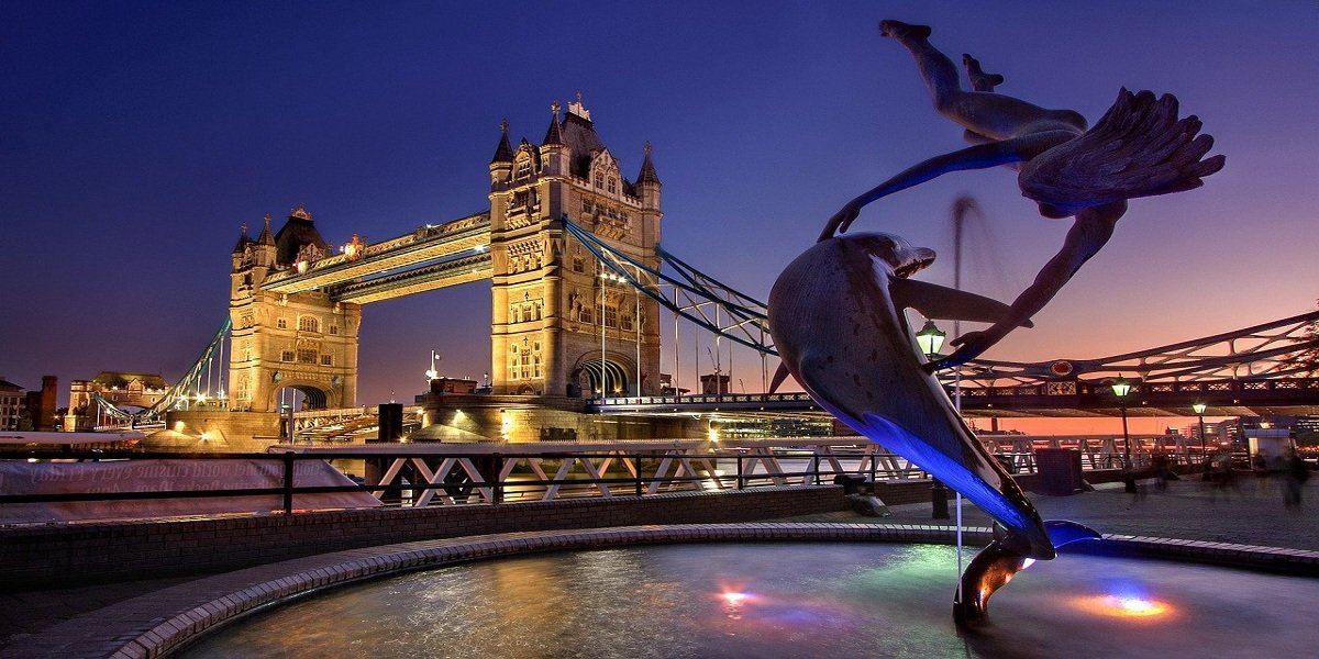 10 Busiest Airports in Europe in 2023