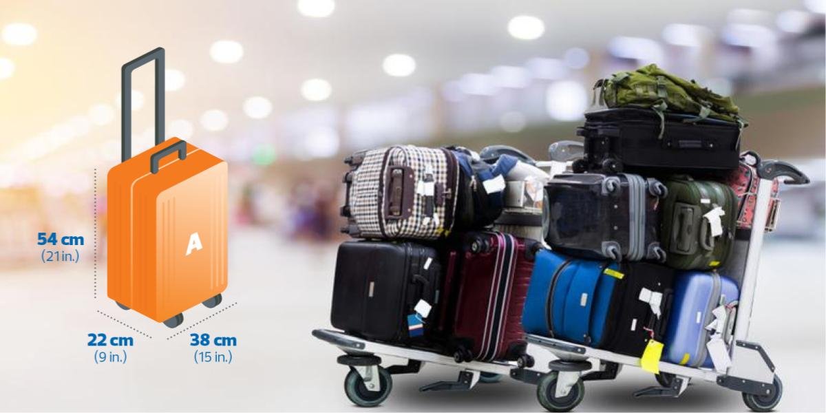 Volaris Baggage Policy