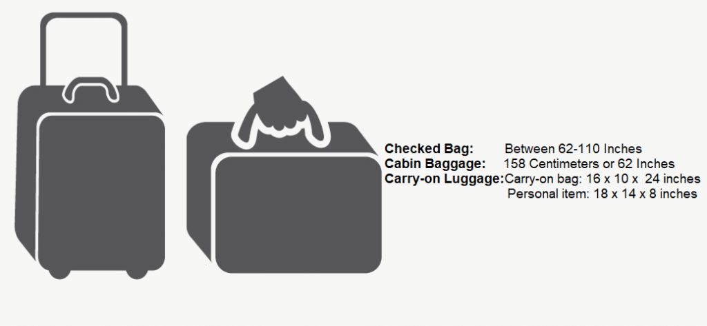 Frontier Baggage Weight Limit