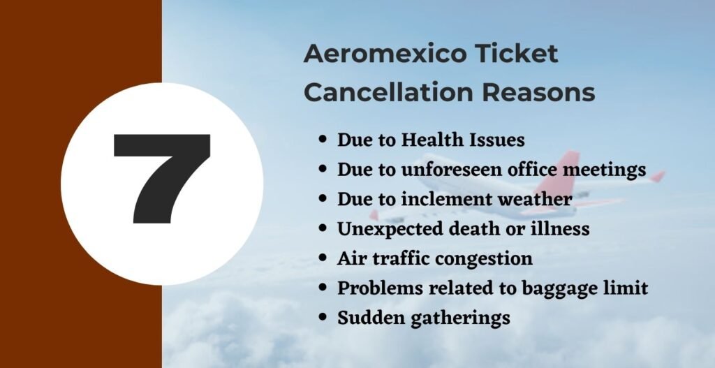 AirPolicyGuide-Aeromexico Ticket Cancellation Reasons