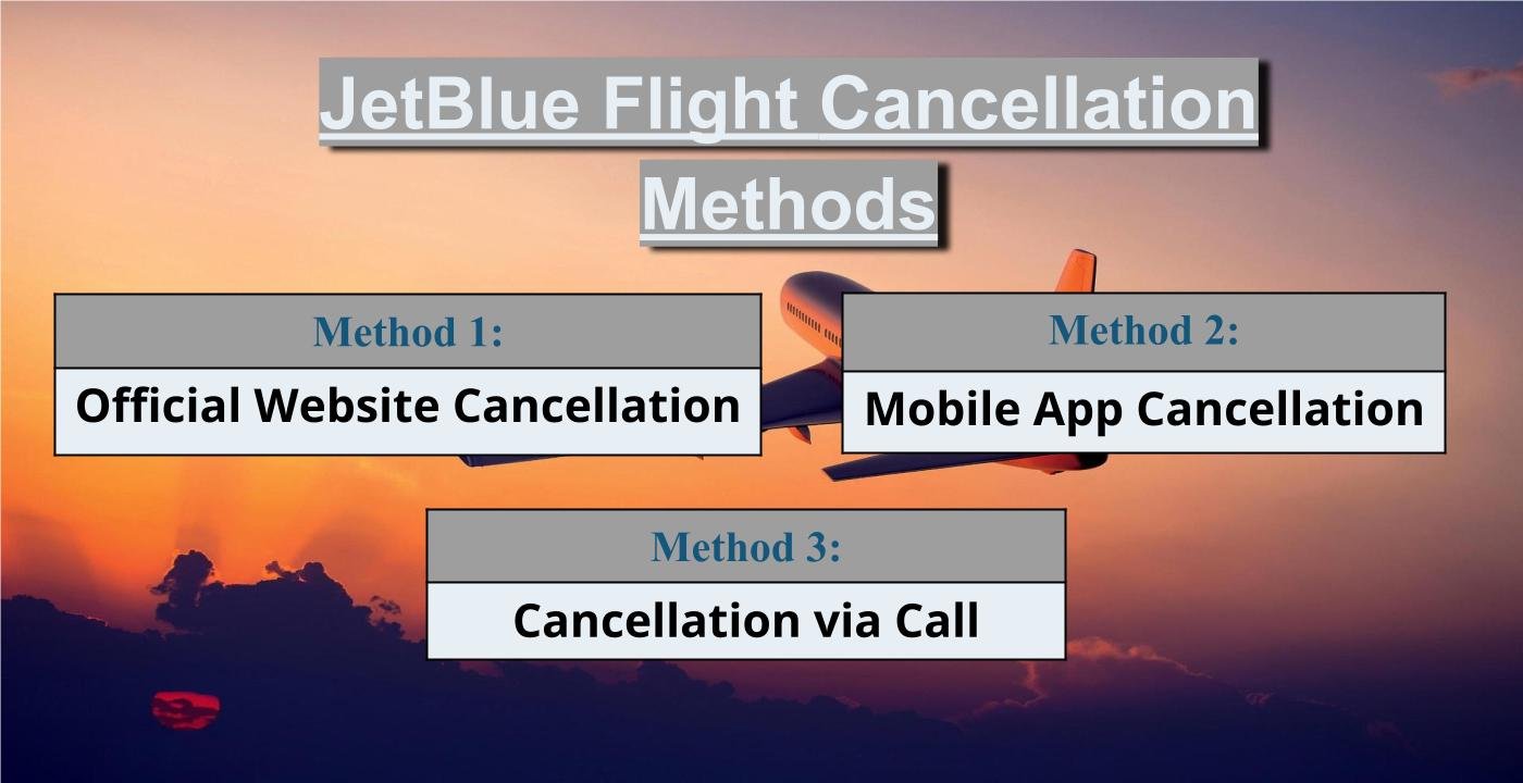 AirPolicyGuide-JetBlue Flight Cancellation Methods
