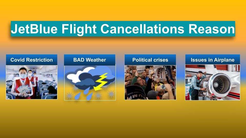AirPolicyGuide-JetBlue Flight Cancellations Reason