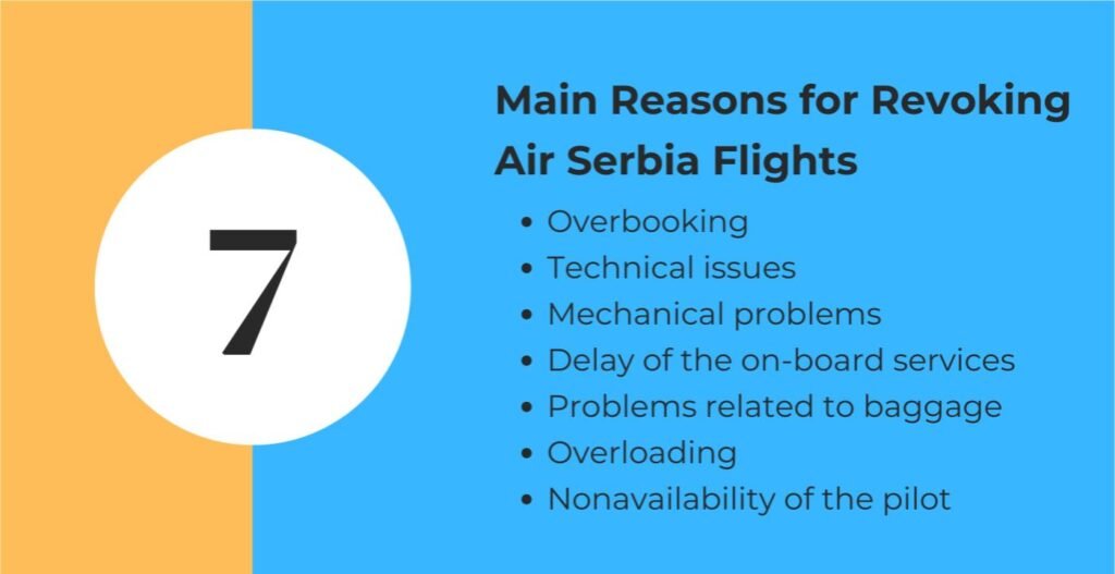 AirPolicyGuide-Main Reasons for Revoking Air Serbia Flights