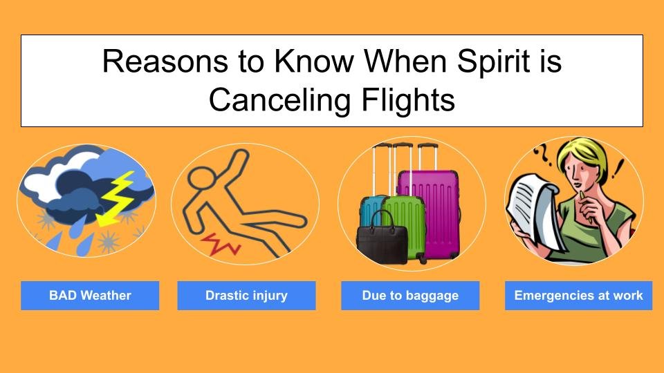 AirPolicyGuide-Reasons to Know When Spirit is Canceling Flights