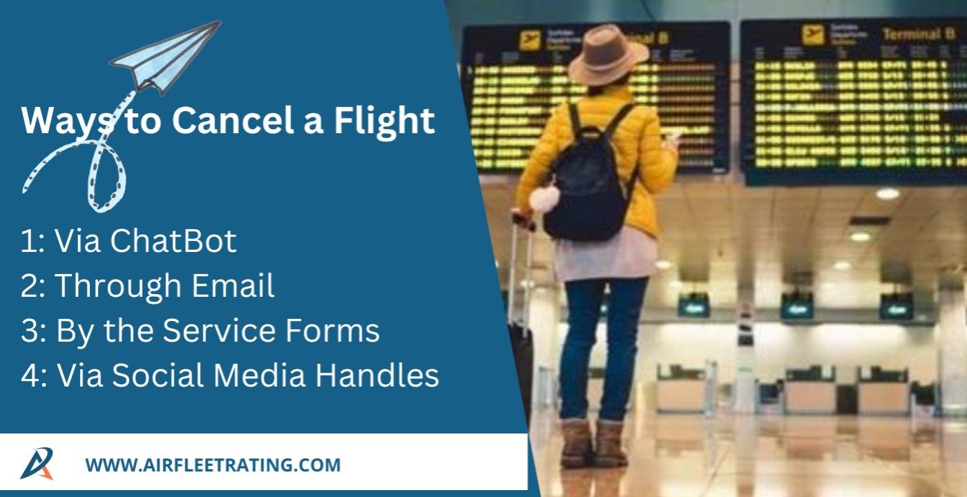 AirPolicyGuide-Ways to Cancel an Play Airline