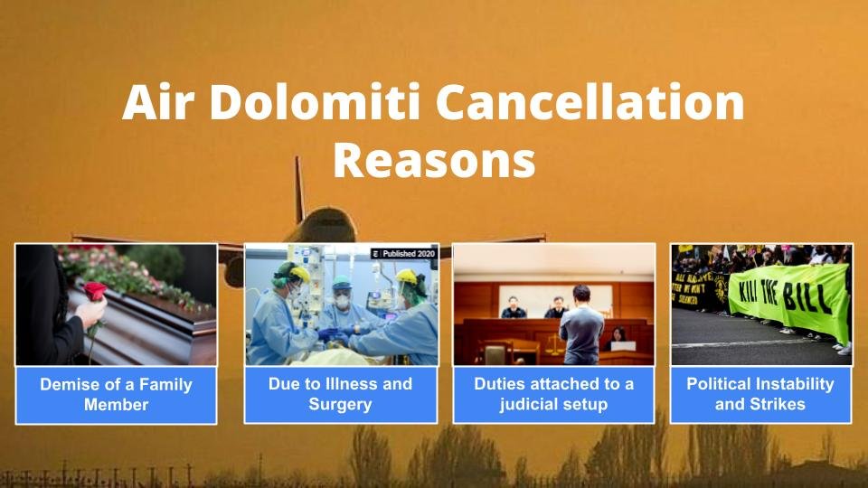 AirPolicyGuide-Air Dolomiti Cancellation Reasons
