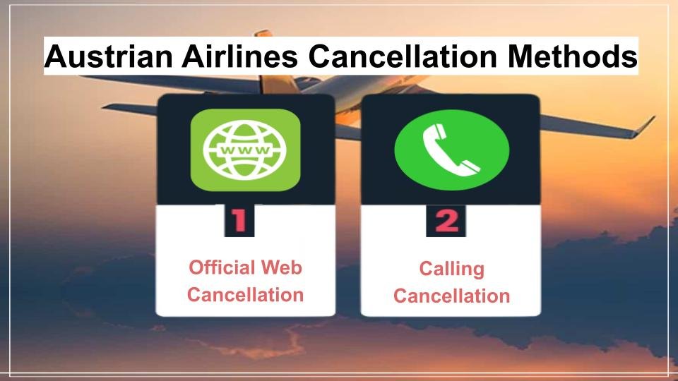AirPolicyGuide-Austrian Airlines Cancellation Methods