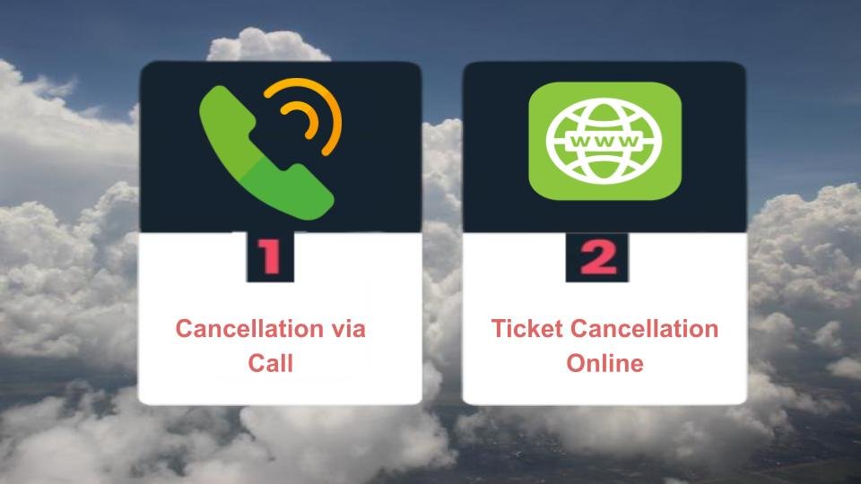 AirPolicyGuide-gulf air ticket cancellation method