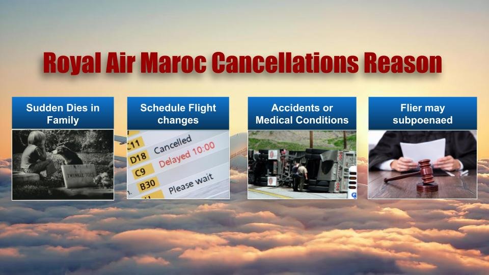 AirPolicyGuide-royal air maroc cancelled flights reasons