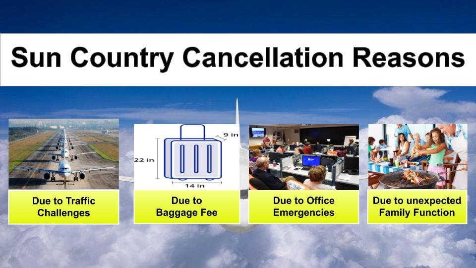 AirPolicyGuide-Sun Country Cancellation Reasons