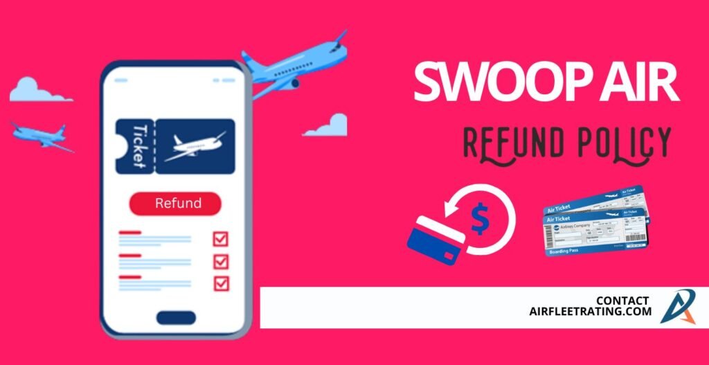 AirPolicyGuide-swoop airlines refund policy