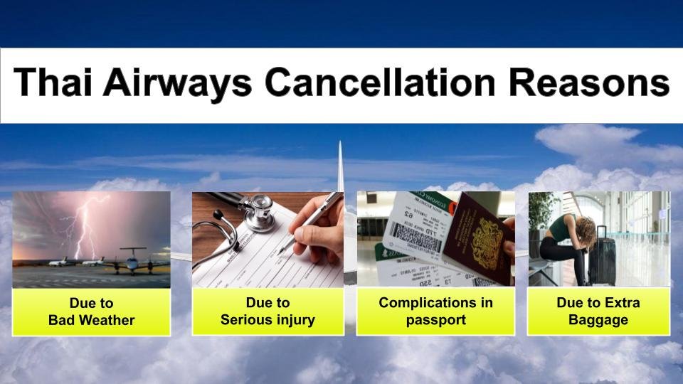 AirPolicyGuide-Thai Airways Cancellation Reasons