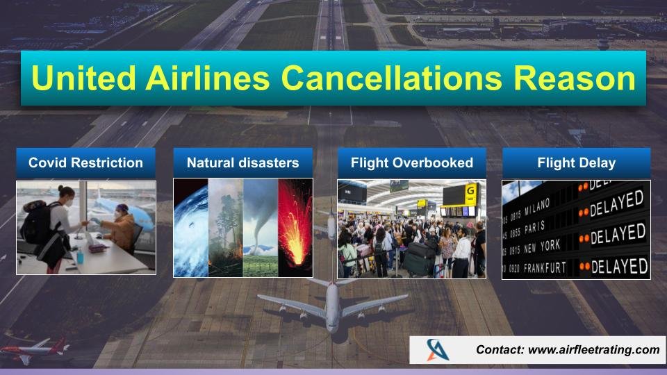 AirPolicyGuide-United Airlines Cancellations Reason