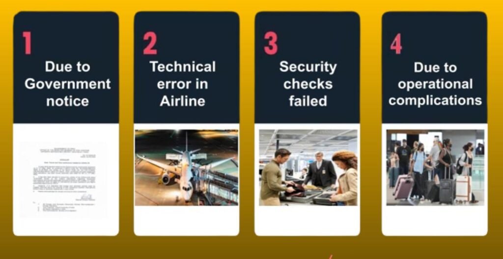 AirPolicyGuide-volotea flight cancellation policy