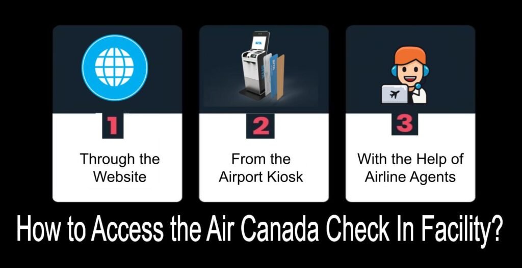 how to check in with air canada