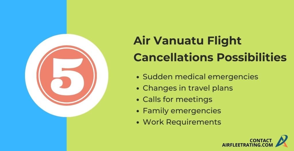 AirPolicyGuide-Air Vanuatu Flight Cancellations Possibilities
