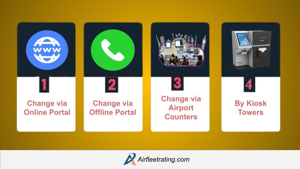AirPolicyGuide-Change Turkish Airlines Flight Ticket