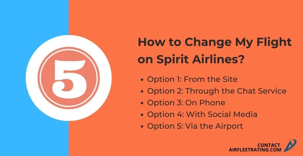 AirPolicyGuide-How to Change My Flight on Spirit Airlines