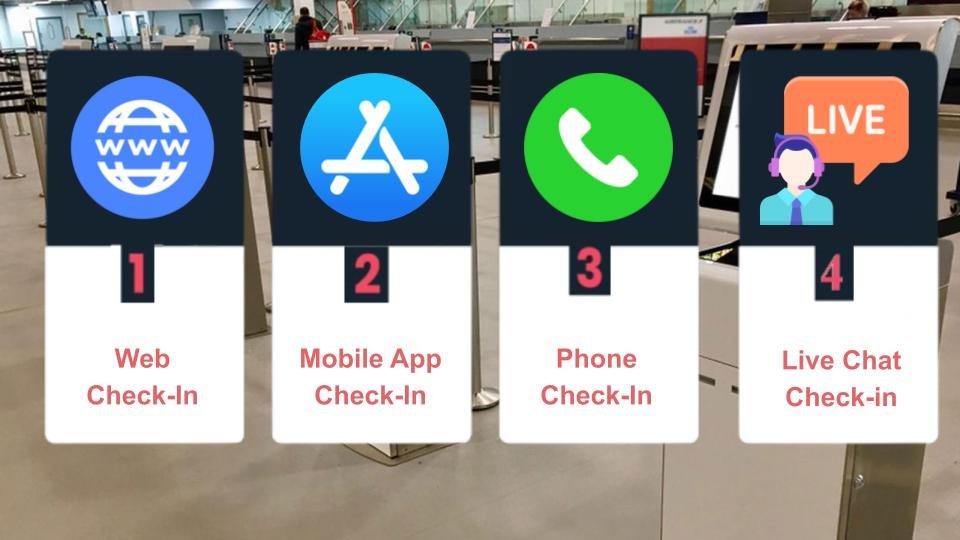 AirPolicyGuide-Qatar Airways Check-in Methods
