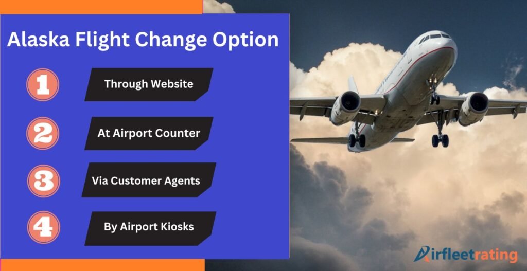 AirPolicyGuide-Alaska Flight Change Option