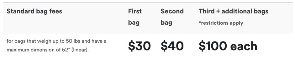 AirPolicyGuide-Alaska airlines baggage fees