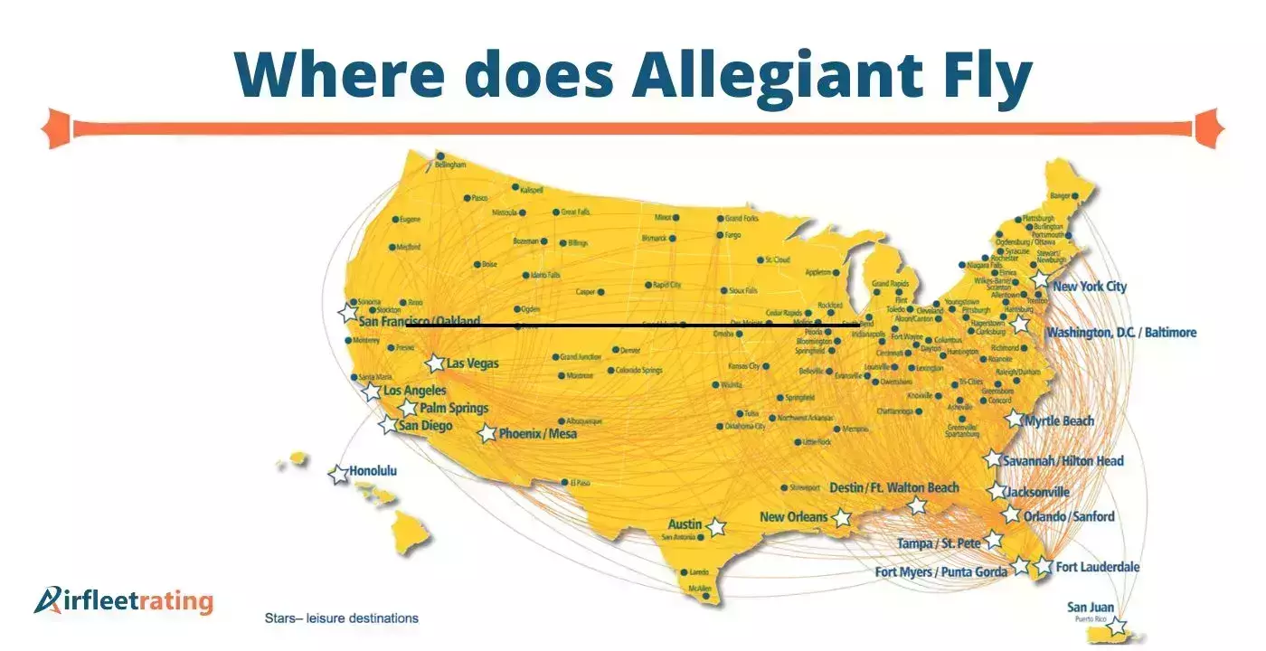 Where does Allegiant Fly?